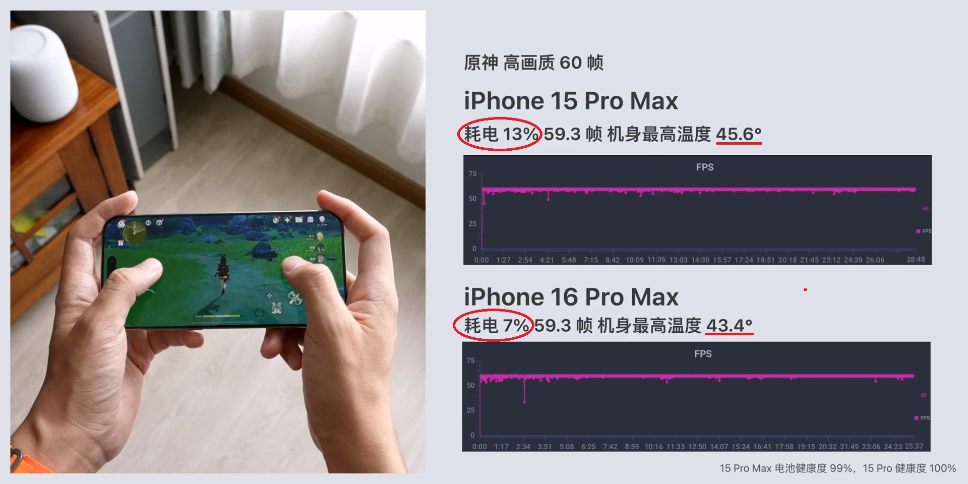 iPhone 16 Pro 系列评测：瞬息全宇宙！_20240919_001253.964.jpg