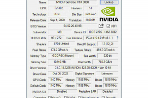 RTX 40 시리즈의 16핀 보조전원 커넥터 지원, GPU-Z 2.51.0 배포